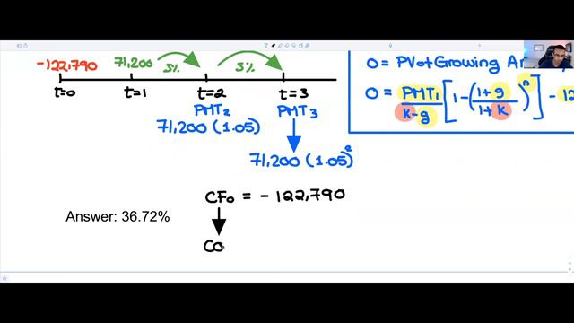 Internal rate of return (IRR) with past final exam examples | Capital Budgeting | Intro to Finance смотреть онлайн