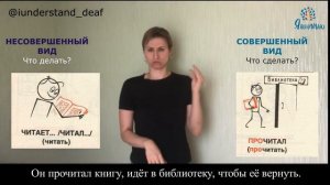 Глаголы совершенного и несовершенного вида