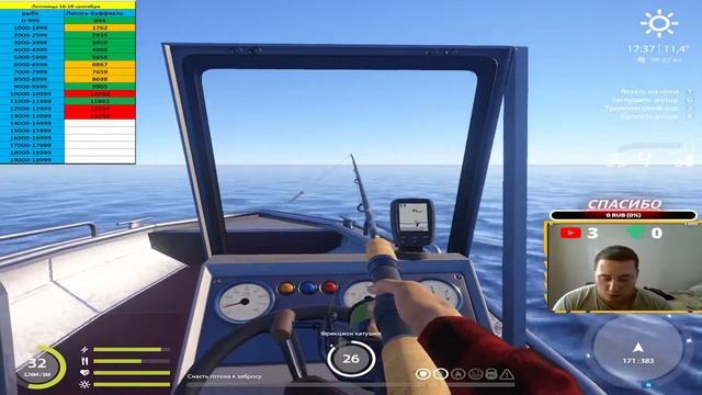 Форумный турнир-Лестница-часть 2?#рр4#ДмитрийHD#rr4