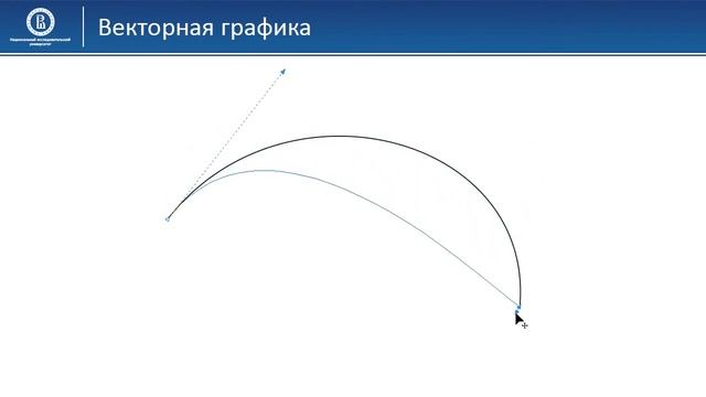 03 02 Векторная графика смотреть онлайн