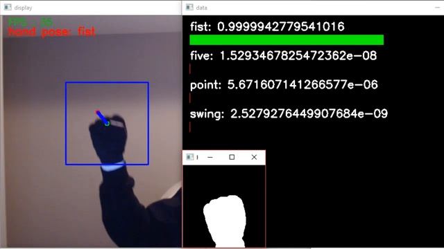 Hand Gesture Recognition with Python, OpenCV and Keras смотреть онлайн
