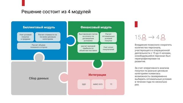 Биллинг электроэнергии. Обзор продукта смотреть онлайн