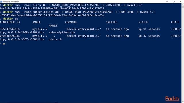 Mastering Node.js 12.x: The Database per Service Pattern | packtpub.com смотреть онлайн