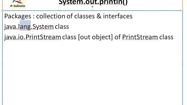 System.out.println() , Java tutorial for beginners смотреть онлайн