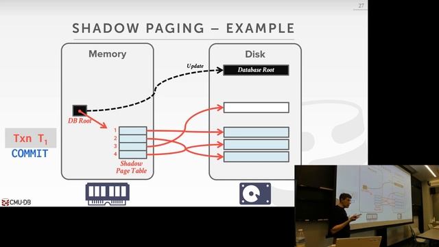 20 - Database Logging Schemes (CMU Databases Systems / Fall 2019) смотреть онлайн