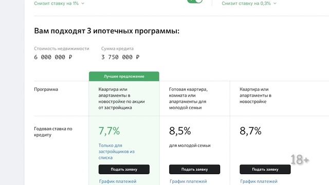Обзор на сервис ДомКлик от Сбербанка смотреть онлайн