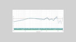 ОБЗОР AKG K712 PRO - Наушники с самым широким звуком 😮 (300$)