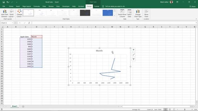 How to Make a Graph on Excel With X & Y Coordinates | How to Make a Scatter Plot in Excel смотреть онлайн