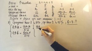 В школах №1 и №2 учащиеся писали тест / 24 вариант Ященко и Демоверсия ЕГЭ 2022  / Теория чисел.