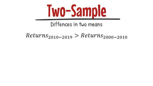 Hypothesis testing Python смотреть онлайн