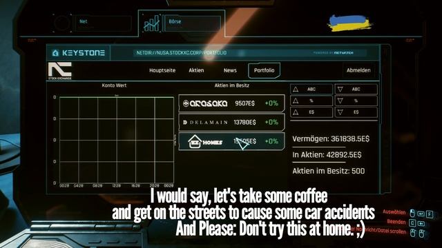 Cyberpunk 2077 Stock Market and News System смотреть онлайн