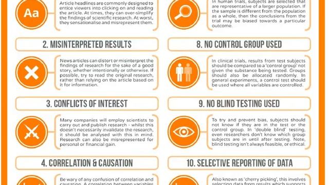 Ch. 1 Spotting Bad Science Overview Instructions смотреть онлайн