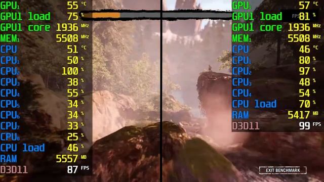 Hyper Threading ON vs OFF Test in Games (i7 7700k) 2018 just cause 3 far cry primal смотреть онлайн