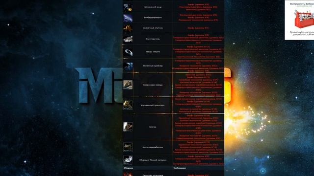 Браузерная игра 2Moons смотреть онлайн