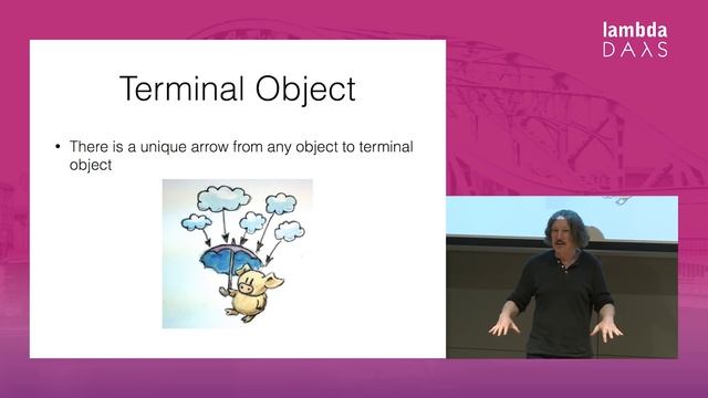 Bartosz Milewski  - Truth About Types (Lambda Days 2016)