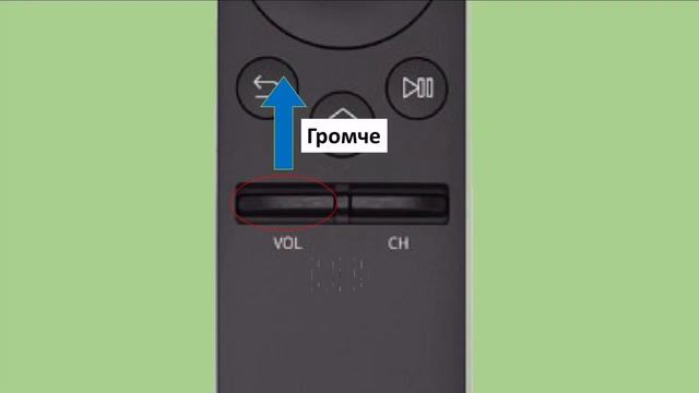 Как регулировать ГРОМКОСТЬ на телевизоре SAMSUNG? смотреть онлайн