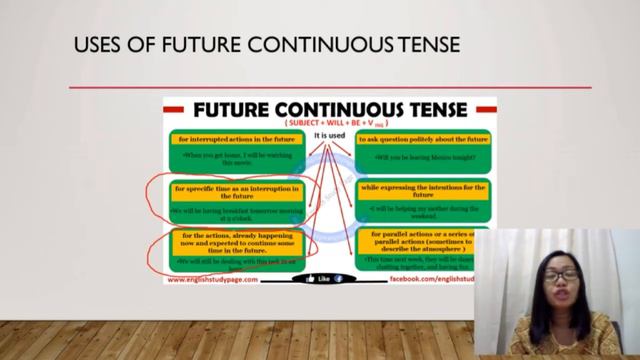 Future Continuous Tense смотреть онлайн