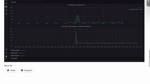 MFH Cloud & DevOps Client Projects & Placement Program. Demo in English & Telugu смотреть онлайн