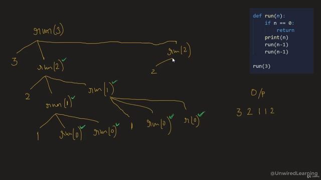 Recursion Tree | Data Structures and Algorithms Python | The Complete Bootcamp смотреть онлайн