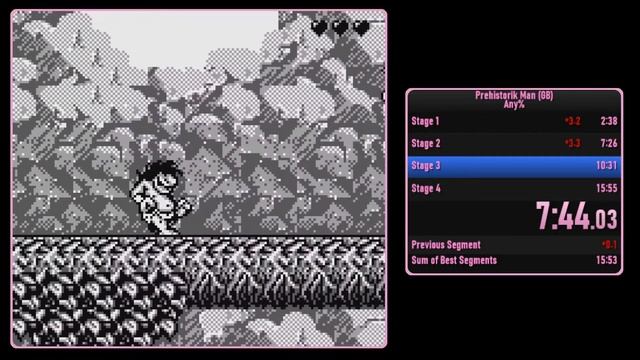 Prehistorik Man (GB) Any% Speedrun смотреть онлайн