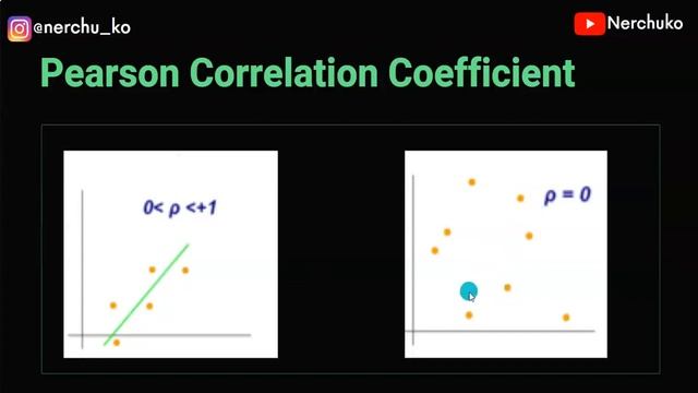 Lecture 14 - Pearson Correlation Coefficient in Telugu || Statistics in Telugu || Machine Learning смотреть онлайн