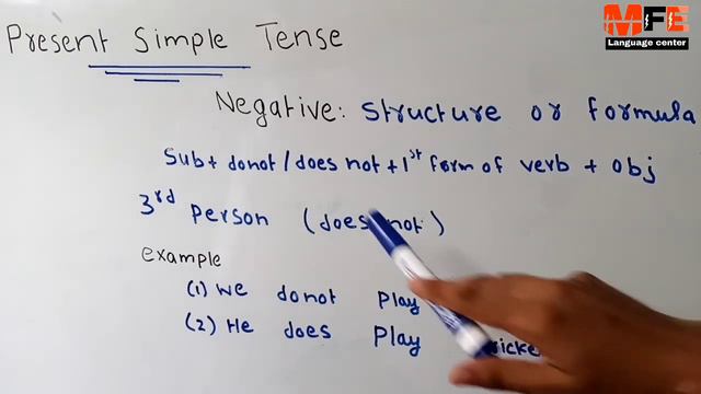 Full Present simple tense | lecture no 1 | present simple tense keya hote hain | do does tense смотреть онлайн