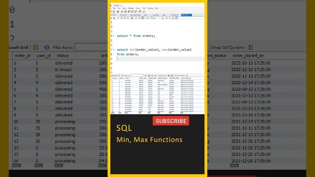 SQL Telugu Tutorial: SQL Max, Min Functions, SQL Functions, SQL Tutorial For Beginners Telugu,My SQ смотреть онлайн