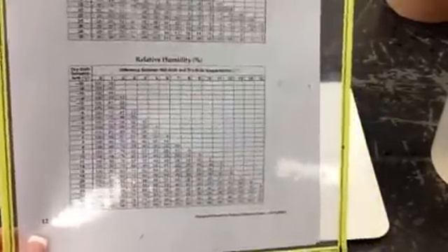 Sling Psychrometer Demo смотреть онлайн