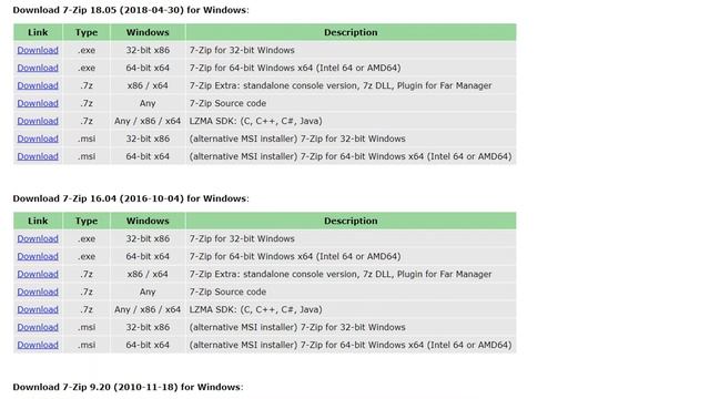 Fix Error 0x80010135 path too long while extracting a ZIP file смотреть онлайн