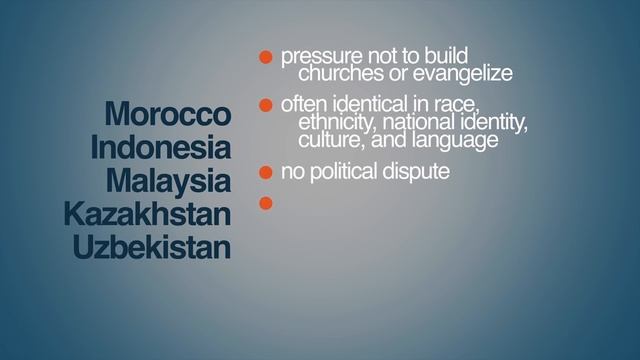 Какая религия самая преследуемая в мире? смотреть онлайн