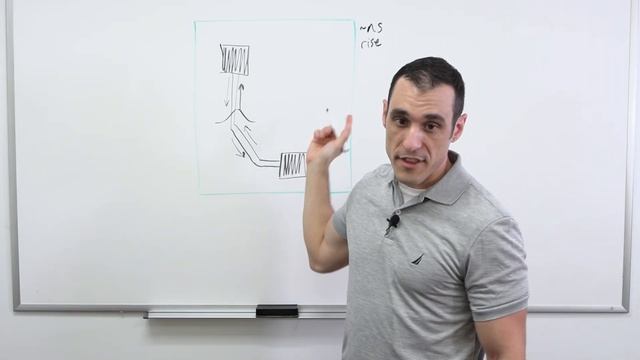 Return Paths | Mixed Signal PCB Design: Part One смотреть онлайн