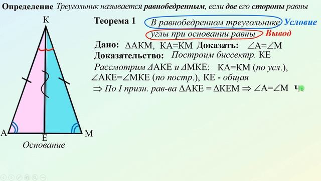 7 класс. Равнобедренный треугольник