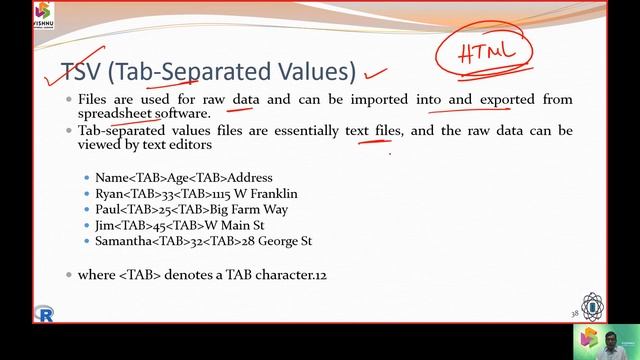 22. Data Collection, Social Media, Multimodal data, CSV, TSV, XML, RSS, JSON смотреть онлайн