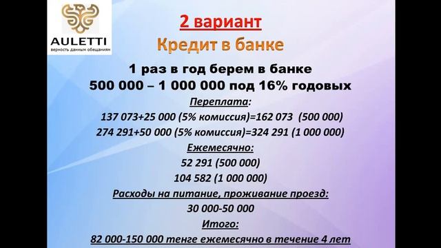 Сколько платить за обучение детей в ВУЗе смотреть онлайн