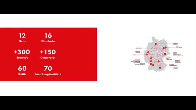 Meet the Startups in Germany: The Digital Hub Initiative смотреть онлайн