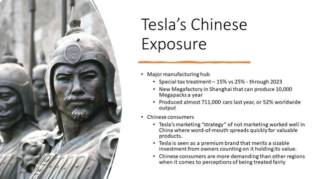 Tesla in China | A Risky Adventure смотреть онлайн