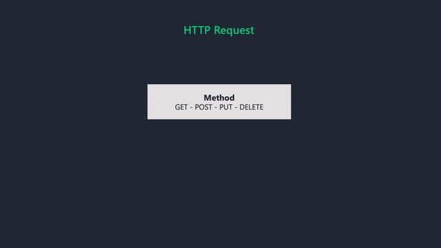 MERN in Typescript #1 - Introduction смотреть онлайн