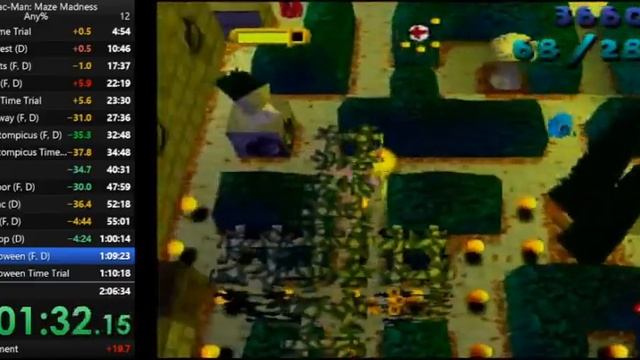 Ms. Pac-Man Maze Madness - 2:02:15 (1:59:55 IGT) (WR) смотреть онлайн