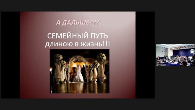 Воспитание семейных ценностей: проблемы в осуществлении деятельности смотреть онлайн