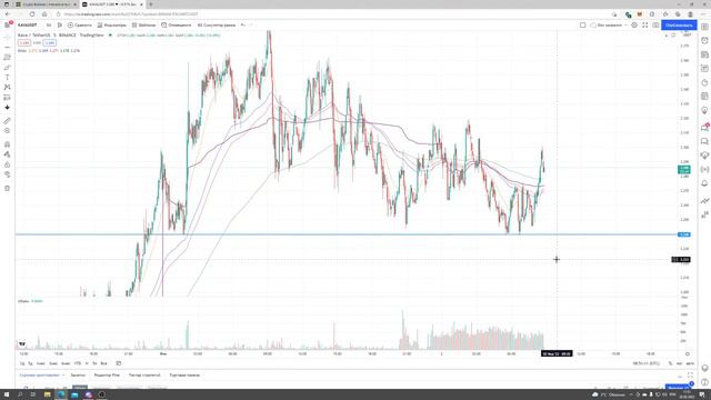 Брифинг 02.02.22 Александр Макаров смотреть онлайн