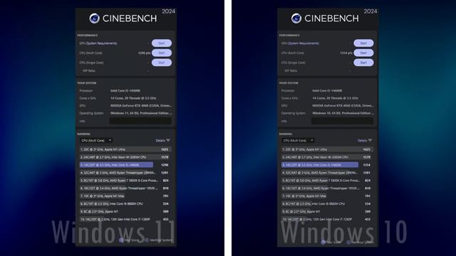Windows 11 vs Windows 10 💻 Comparación de Rendimiento 2024 🚀 смотреть онлайн