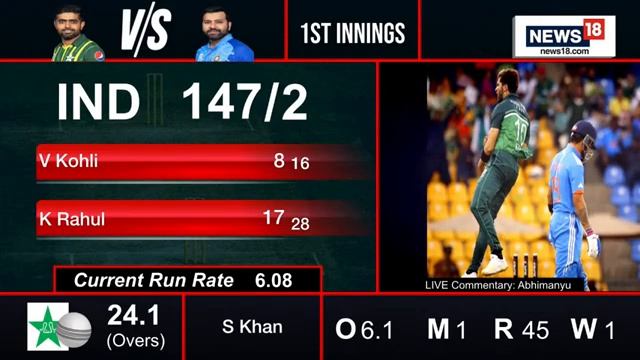 India Vs Pakistan Asia Cup 2023 | India Vs Pakistan Live Match Today | Asia Cup Super 4 Match LIVE