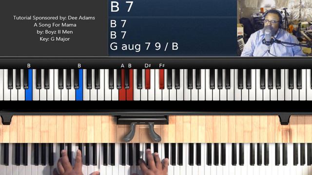 A Song For Mama (by Boyz II Men) - PIANO TUTORIAL смотреть онлайн