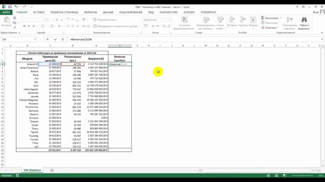 Функции в VBA - (Серия VBA 19 - Часть 1: Теоретический базис)