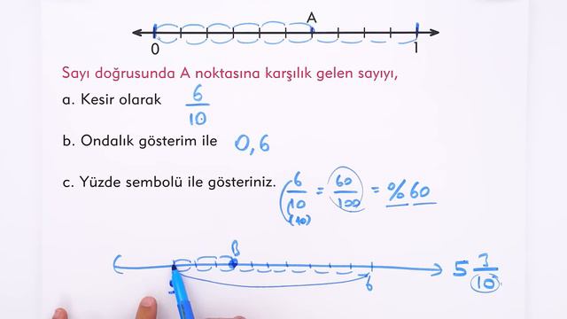 5.Sınıf Matematik 2.Dönem 1.Yazılıya Hazırlık 📑 #2024