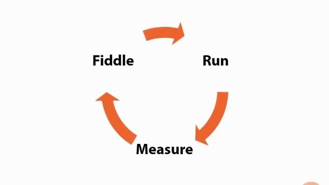 84 Optimization Cycle [MongoDB, NoSQL, BigData] смотреть онлайн