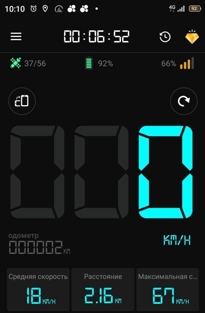 Honda Magna 110 "Надежда" с ДВС 152FMH Часть 4 Максимальная скорость 67 км/ч на звёздах 14/36 смотреть онлайн