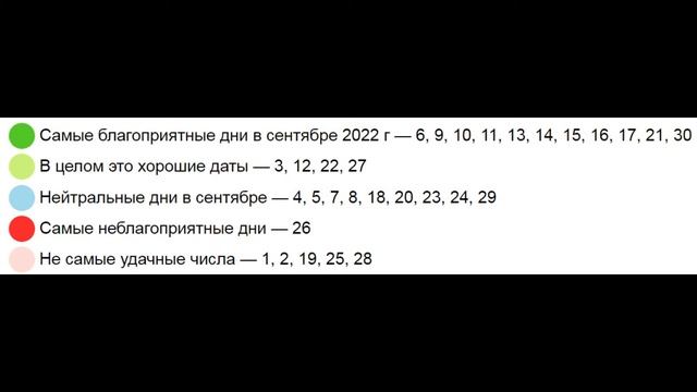Лунный календарь на сентябрь 2022 — благоприятные дни смотреть онлайн