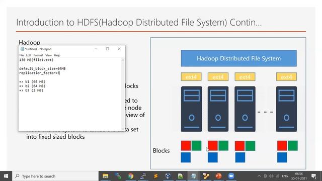 Day 4 | Introduction to HDFS | Ubuntu | Part 1 смотреть онлайн