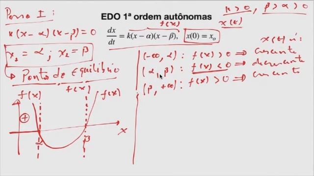 Curso de EDO - Aula 4: Análise Qualitativa: parte II смотреть онлайн